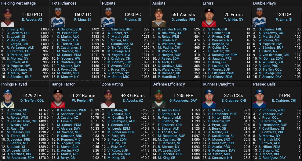 Name:  2032 FINAL LEADERS FIELDING FL.jpg
Views: 136
Size:  289.5 KB