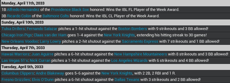 Name:  2033 Report Week 2.jpg
Views: 179
Size:  98.9 KB