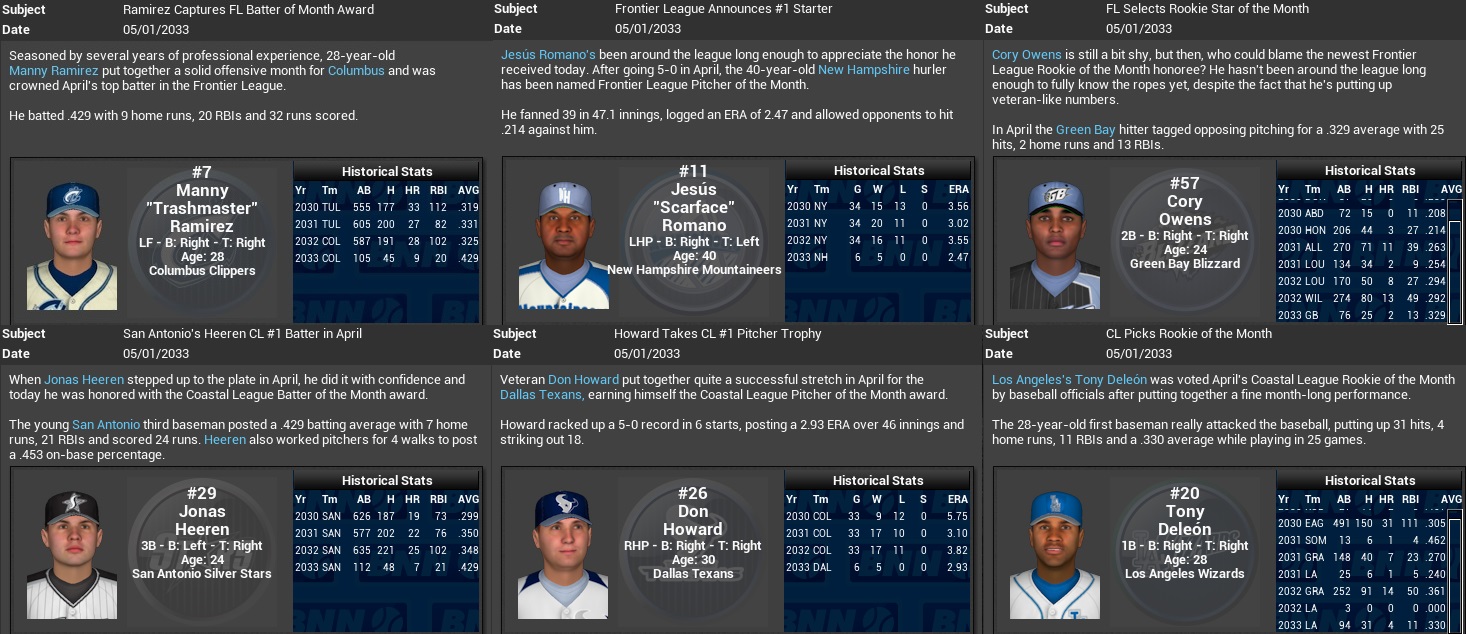 Name:  2033 April POTM.jpg
Views: 180
Size:  355.4 KB