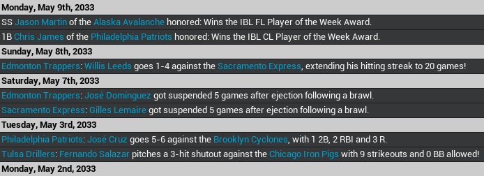 Name:  2033 Report Week 6.jpg
Views: 171
Size:  77.4 KB