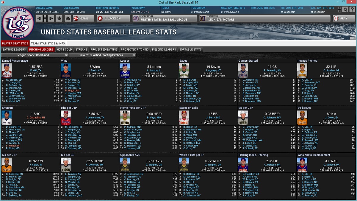 Name:  Jun1PitchingLeaders.jpg
Views: 417
Size:  332.0 KB
