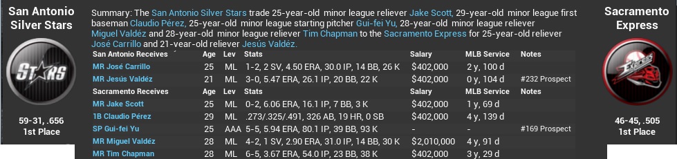 Name:  2033 San Sac Trade.jpg
Views: 206
Size:  100.4 KB