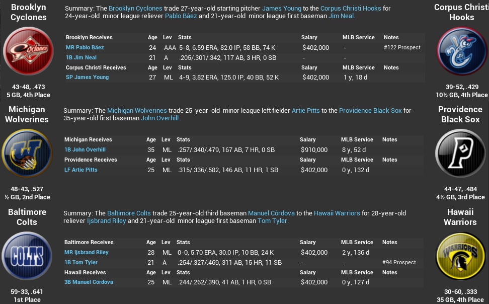 Name:  2033 Week 16 news.jpg
Views: 198
Size:  177.5 KB