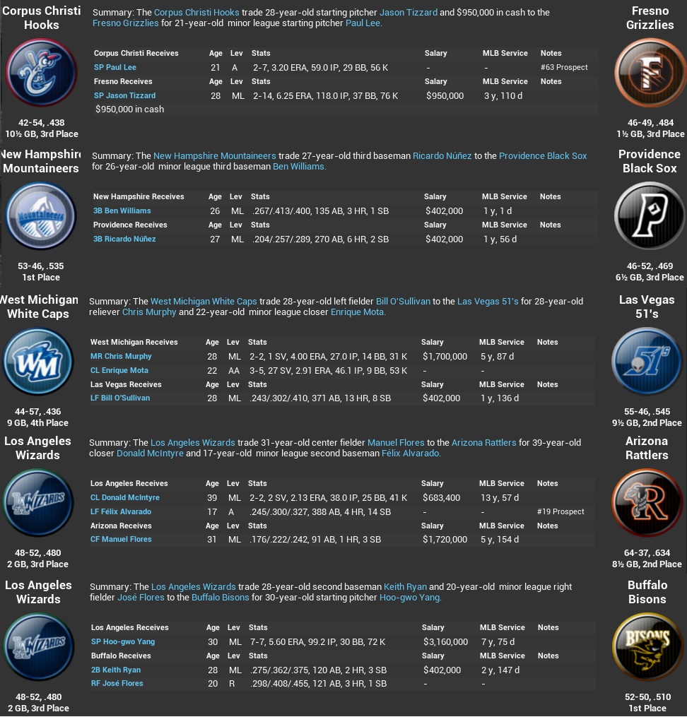 Name:  2033 Week 17 News.jpg
Views: 207
Size:  293.7 KB