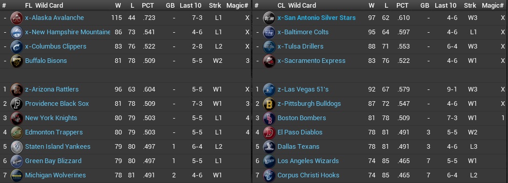 Name:  2033 Race for the 1 seed sept 27th.jpg
Views: 147
Size:  107.3 KB