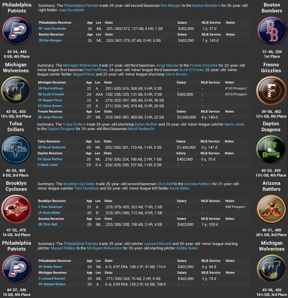 Name:  2034 Week 17 Trades.jpg
Views: 226
Size:  305.1 KB