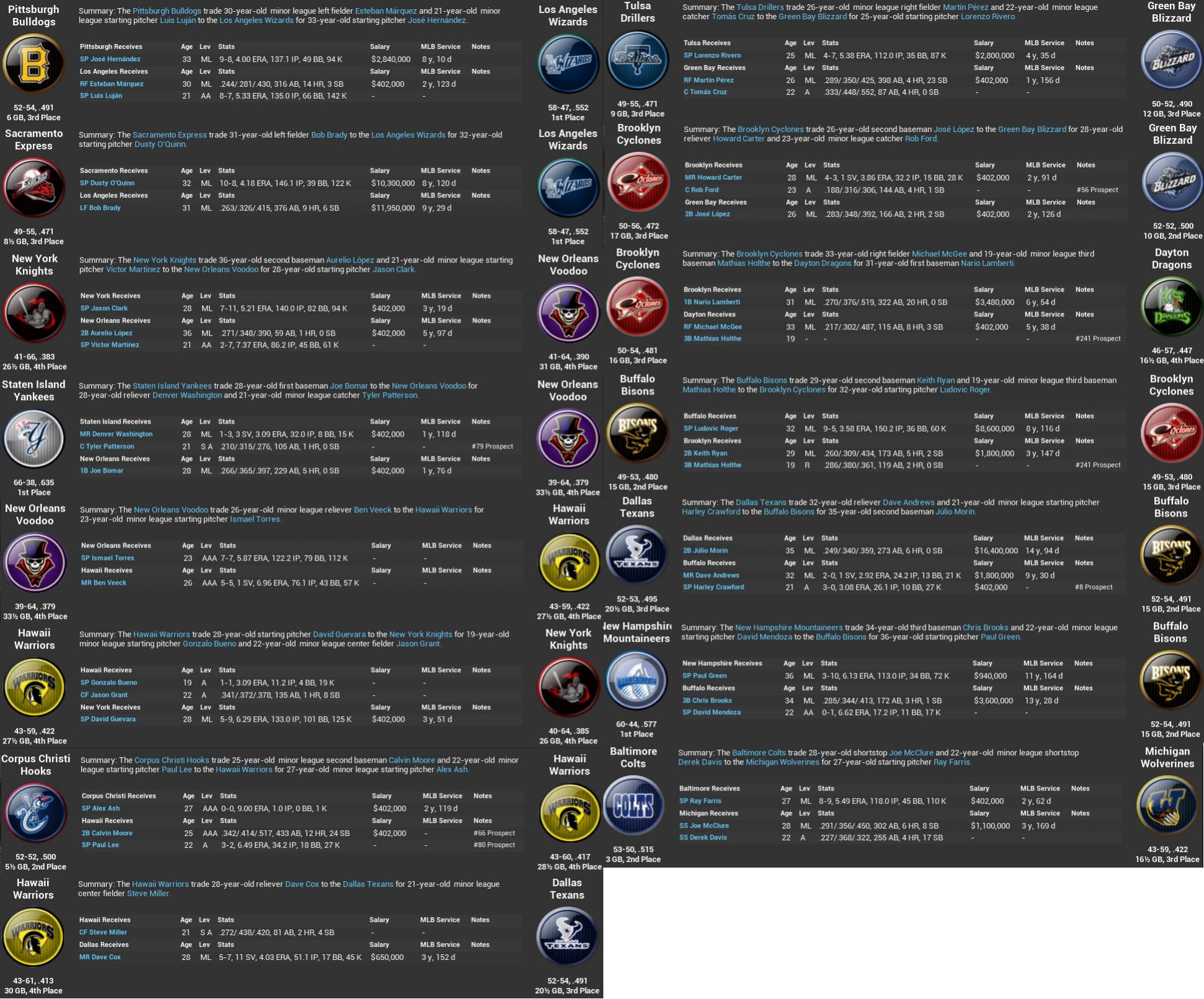 Name:  2034 Week 18 Trades.jpg
Views: 218
Size:  428.6 KB