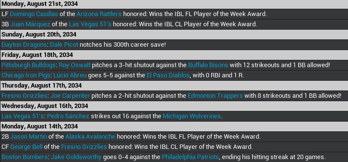 Name:  2034 Report week 21.jpg
Views: 215
Size:  101.3 KB