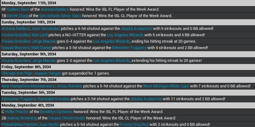 Name:  2034 Report Week 24.jpg
Views: 183
Size:  146.6 KB