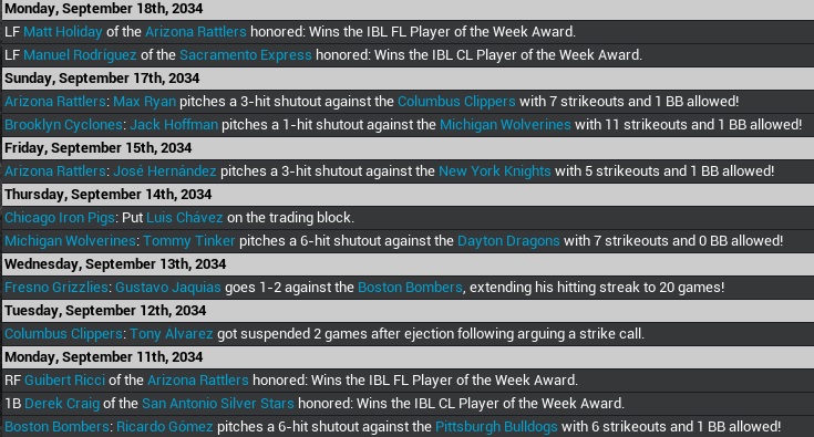 Name:  2034 Report Week 25.jpg
Views: 175
Size:  131.6 KB