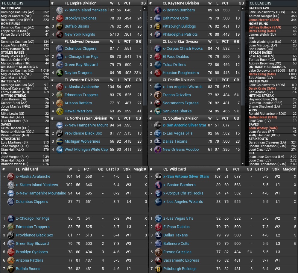 Name:  2034 Standings Leaders Sept 26th.jpg
Views: 167
Size:  377.8 KB