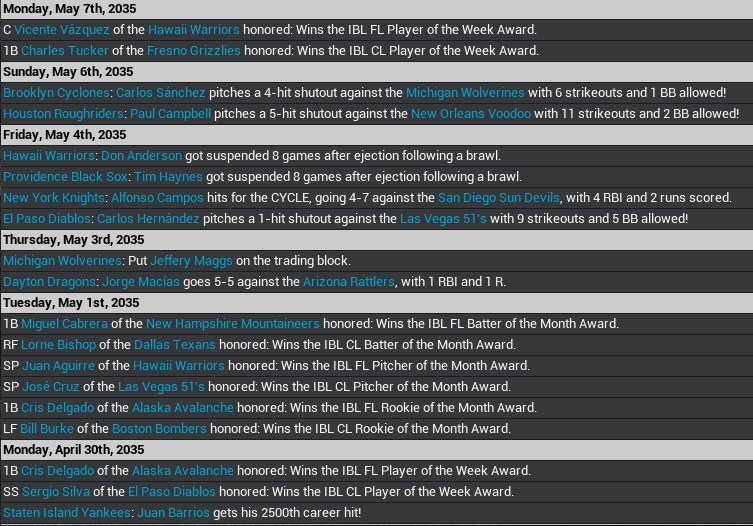 Name:  2035 REPORT WEEK 5.jpg
Views: 285
Size:  172.4 KB