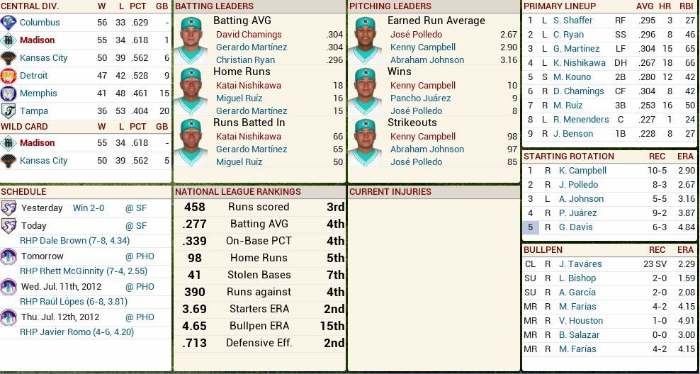 Name:  Mid season summary.JPG
Views: 146
Size:  140.3 KB