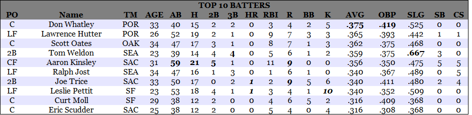 Name:  04201903B.png
Views: 377
Size:  18.4 KB