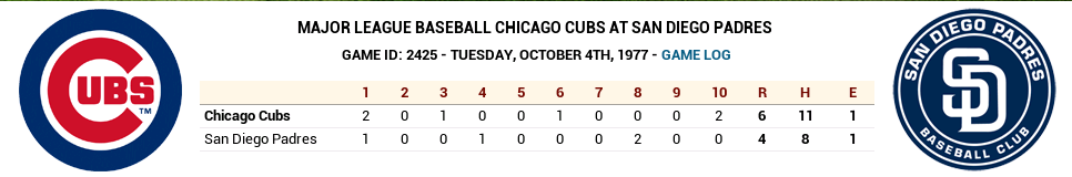 Name:  1977-10-04.png
Views: 1359
Size:  44.8 KB