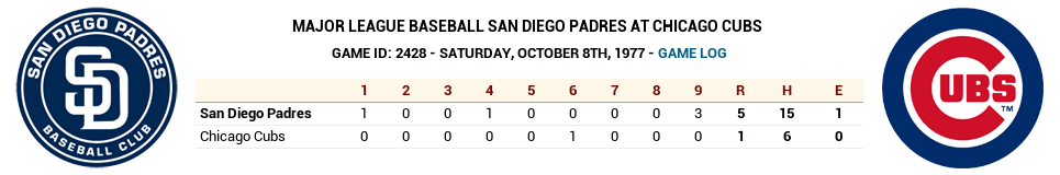 Name:  1977-10-08.png
Views: 1345
Size:  43.1 KB