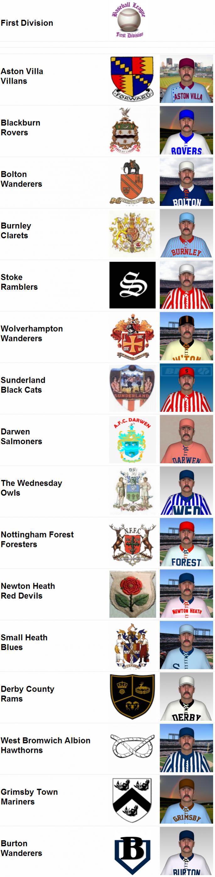 Name:  1896 D1 Teams.jpg
Views: 1187
Size:  228.4 KB