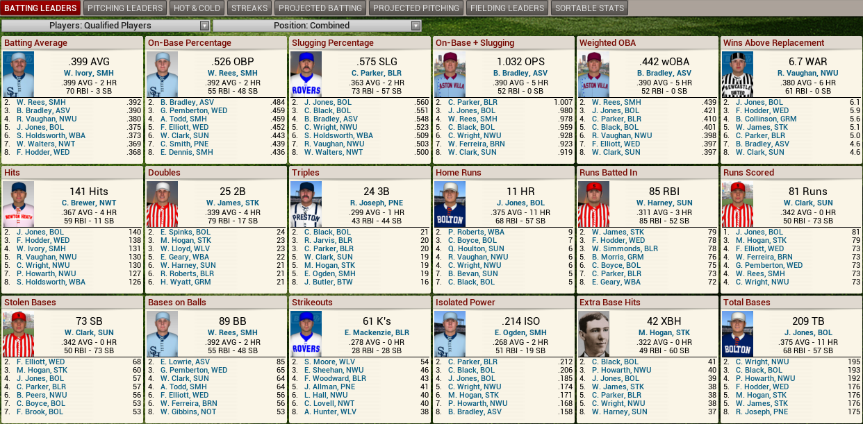 Name:  1897 Leaders Hitting.png
Views: 1862
Size:  379.5 KB
