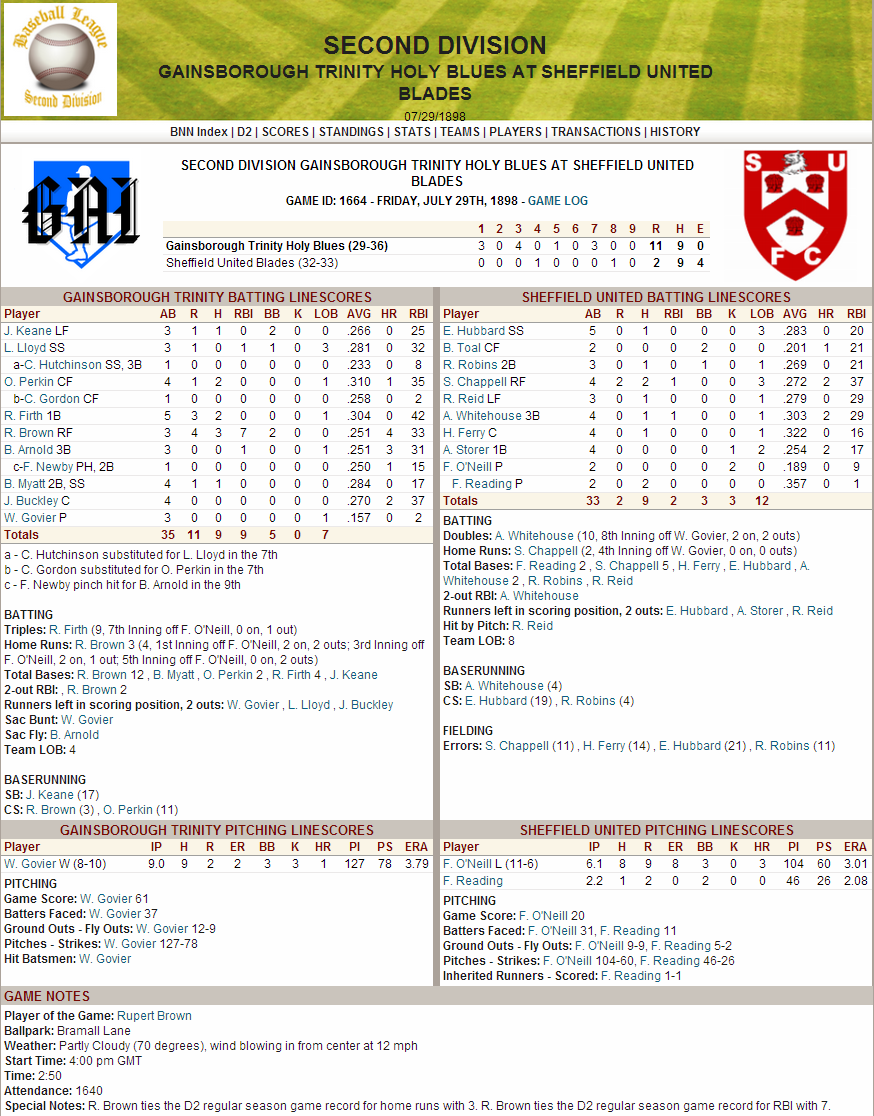 Name:  1898 D2 Rupert Brown's 3 HR Box.png
Views: 4351
Size:  295.9 KB