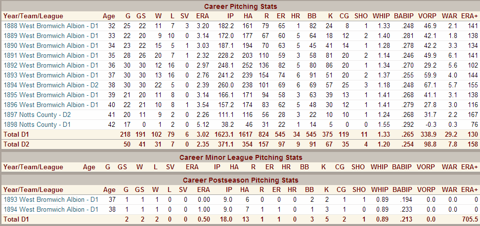 Name:  1898 McNurr 2.png
Views: 4295
Size:  59.3 KB