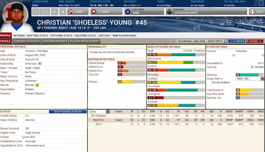 Name:  Young.jpg
Views: 675
Size:  112.4 KB