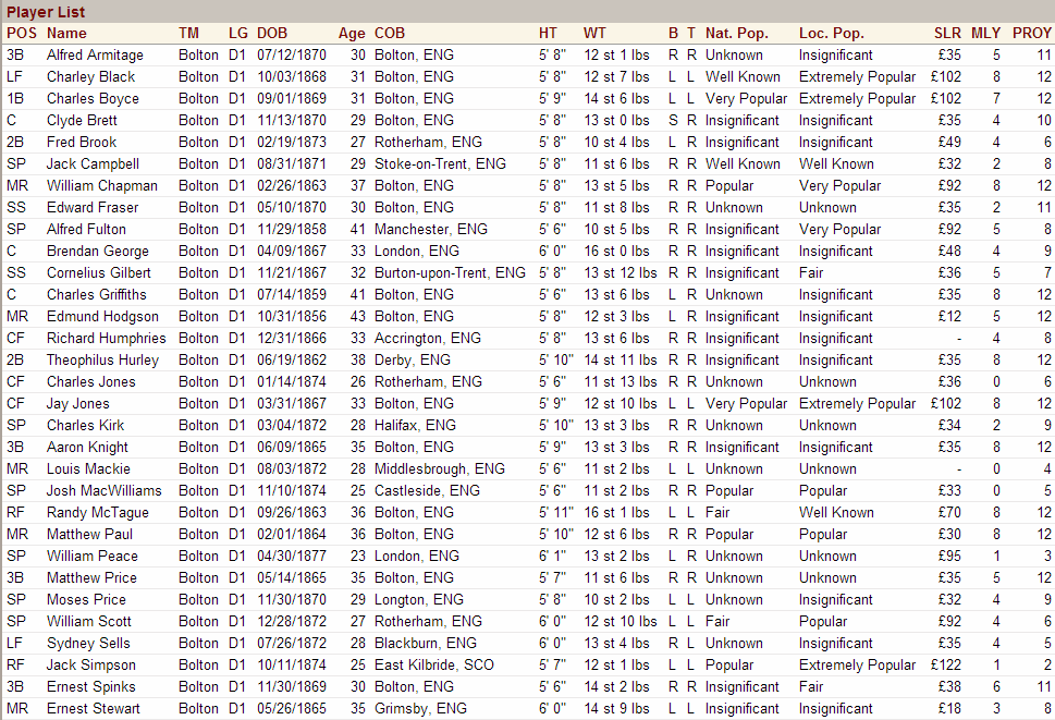 Name:  1900 D1 Bolton Vitals.png
Views: 4415
Size:  83.6 KB