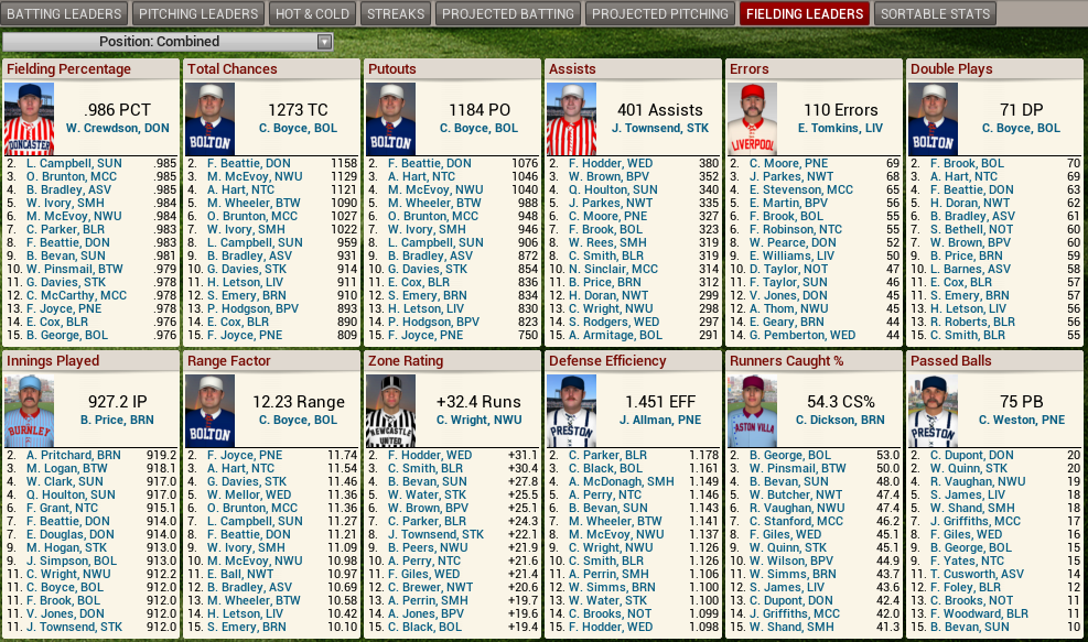 Name:  1900 D1 Leaders Fielding.png
Views: 4369
Size:  347.5 KB