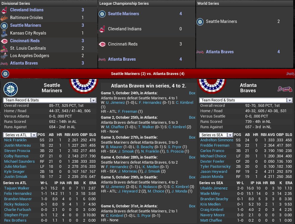 Name:  playoffs_2016.jpg
Views: 3282
Size:  198.1 KB