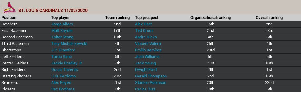 Name:  position_rank_20201102.jpg
Views: 906
Size:  54.4 KB