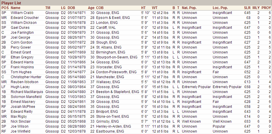 Name:  1901 D2 Glossop Vitals.png
Views: 1721
Size:  65.4 KB