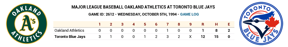 Name:  1994-10-05.png
Views: 390
Size:  54.4 KB