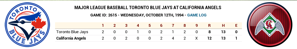 Name:  1994-10-12.png
Views: 373
Size:  60.7 KB