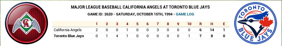 Name:  1994-10-15.png
Views: 372
Size:  61.6 KB