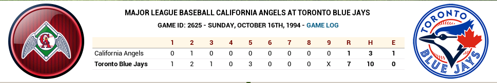 Name:  1994-10-16.png
Views: 378
Size:  60.2 KB