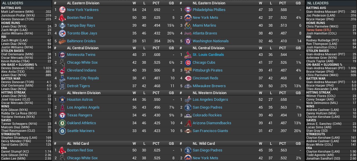 Name:  standings_20210702.jpg
Views: 560
Size:  191.4 KB