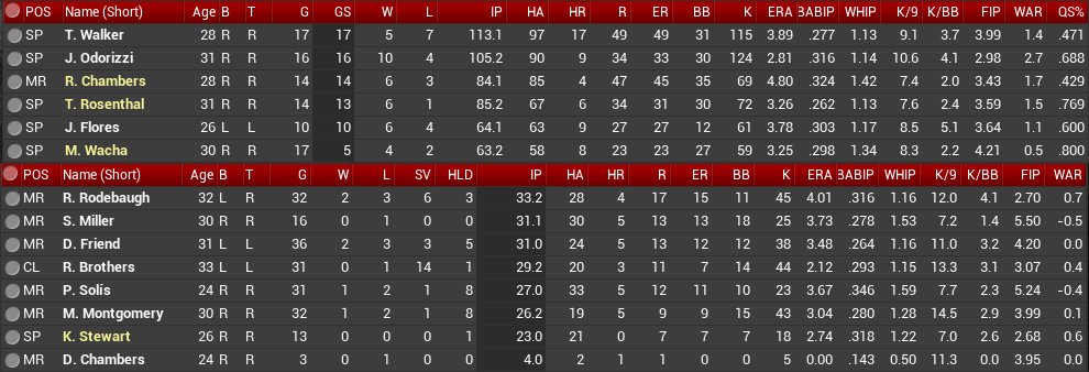 Name:  stats_20210705P.jpg
Views: 430
Size:  96.2 KB