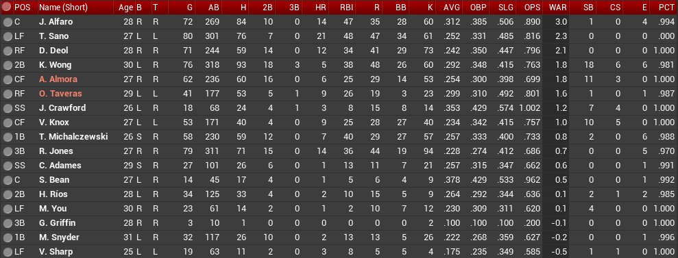 Name:  stats_20210705B.jpg
Views: 425
Size:  97.9 KB