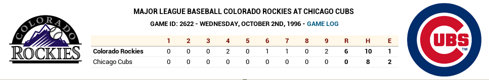 Name:  1996-10-02.png
Views: 451
Size:  36.2 KB