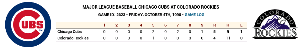 Name:  1996-10-04.png
Views: 436
Size:  36.0 KB