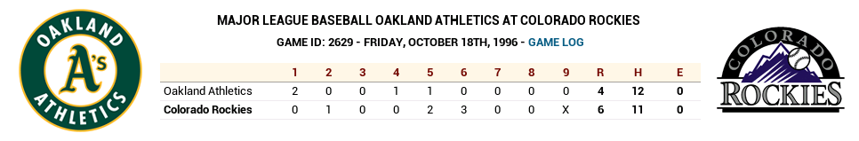 Name:  1996-10-18.png
Views: 409
Size:  43.0 KB