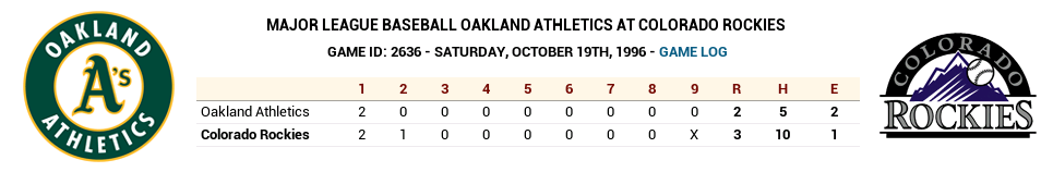 Name:  1996-10-19.png
Views: 407
Size:  43.0 KB