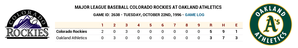 Name:  1996-10-22.png
Views: 407
Size:  42.9 KB