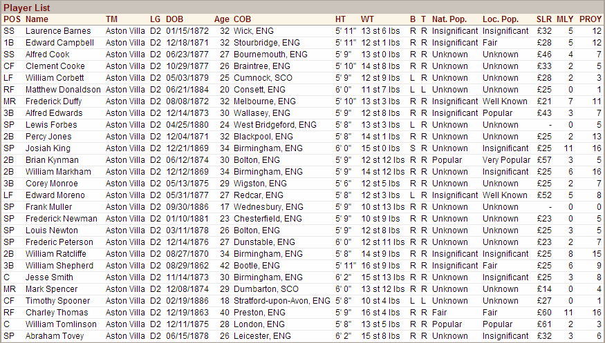 Name:  1904 D2 Aston Villa Vitals.png
Views: 3083
Size:  71.9 KB