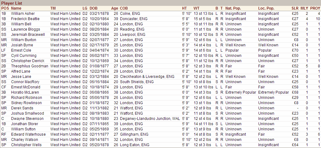Name:  1904 D2 West Ham Vitals.png
Views: 3112
Size:  70.8 KB