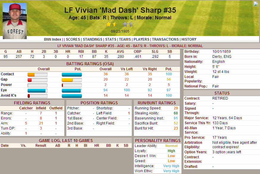 Name:  1895 Retired Vivian Sharp 1.png
Views: 3098
Size:  267.5 KB