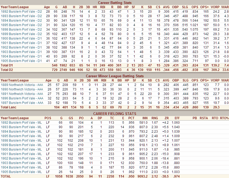 Name:  1905 Retired Stanford 2.png
Views: 3095
Size:  112.8 KB
