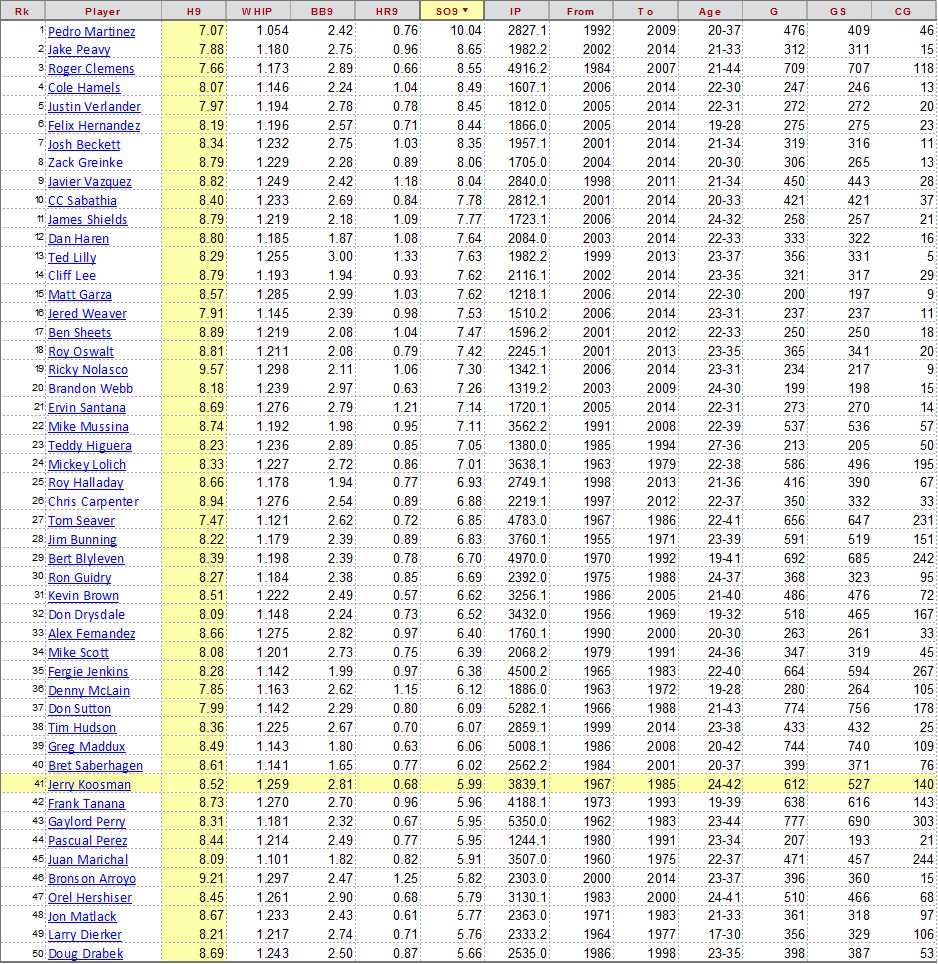 Name:  second sp list.jpg
Views: 202
Size:  201.7 KB