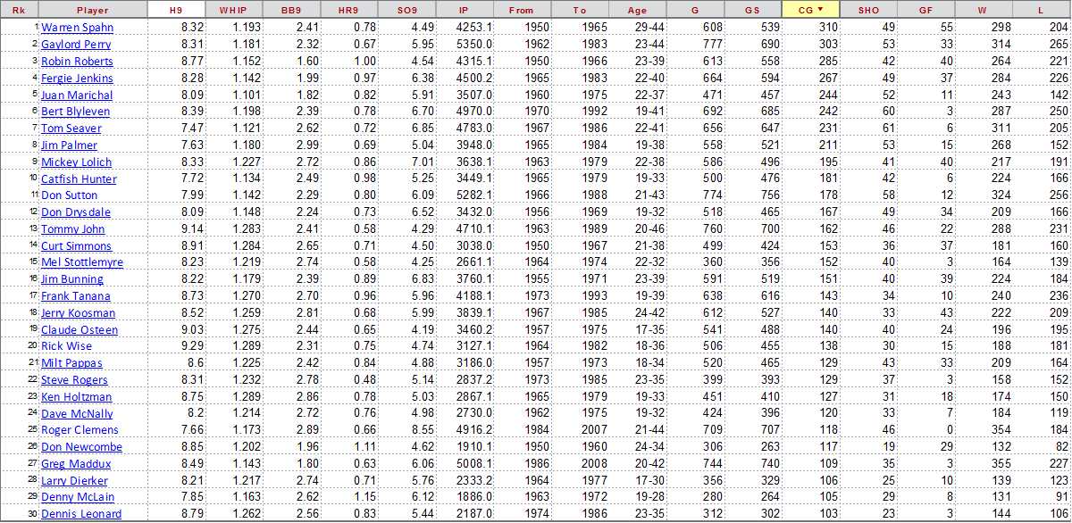 Name:  third sp list.jpg
Views: 199
Size:  155.5 KB