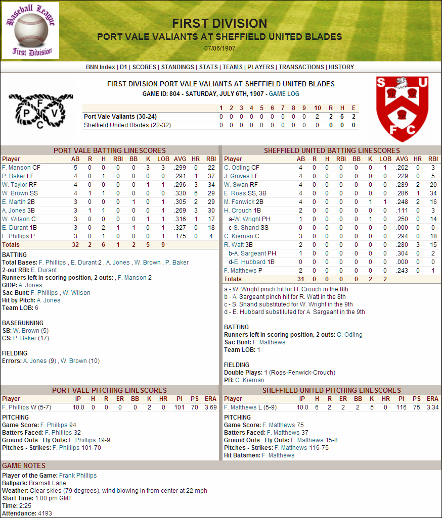 Name:  1907 D1 Game 10 Inning No Hitter.png
Views: 2718
Size:  323.6 KB