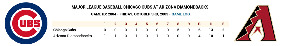 Name:  2003-10-03.png
Views: 431
Size:  35.2 KB